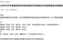 高考倒计时，这群人却先于高考提前锁定了国内985/211高校！
