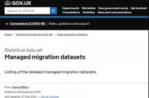 2021第一季度投资移民数据发布！英国仍是高资产人士的不二选择！