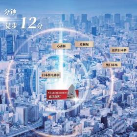 大阪民宿现房，市政府投资，通天阁附近，限量优惠！