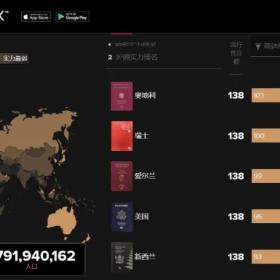 通行美国、英国、欧盟的万能钥匙—爱尔兰！