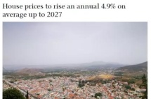 开放旅游，经济依然强劲，房价持续上涨，希腊再次迎来黄金签证旺盛期？