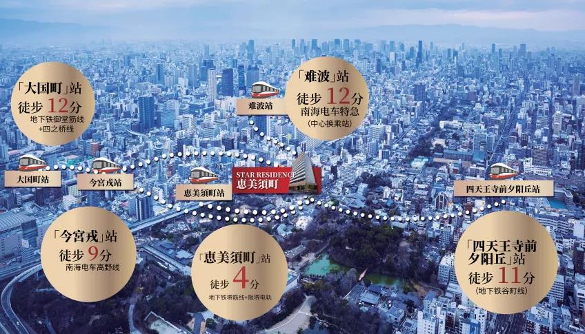 大阪地下铁开发，通天阁附近，轻奢现房民宿限时优惠，可享惊喜捡漏价！