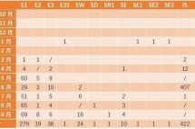 2022移民美国太难？不如试试不靠投资靠才华的移民方式