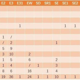 2022移民美国太难？不如试试不靠投资靠才华的移民方式