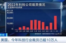 美国裁员潮，持H1B签证的员工至少一半无法及时找到工作