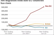 英国消减留学生签证？留英途径其实不止一种！