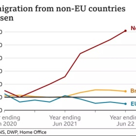 移民帮英国消减留学生签证？留英途径其实不止一种！