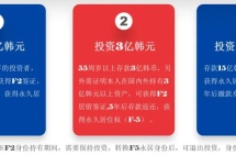 12月26日起，韩国存款移民增加申请要求