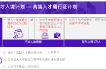 香港高端人才通行证计划：12月28日开始申请