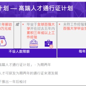 香港高端人才通行证计划：12月28日开始申请