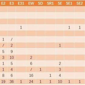 盘点2021年各国移民数据，中国投资者成欧洲黄金签证最大投资群体