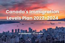 加拿大移民局公布2022-2024移民计划，三年狂收130万移民！