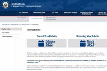 美国移民2022年3月排期出炉，EB1继续保持无排期，职业、亲属集体“躺平”