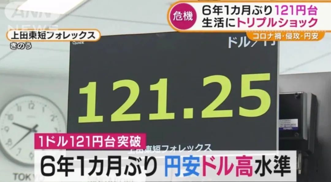 时隔6年日元大幅贬值，汇率可能要跌回上世纪，投资日本的时机到了！
