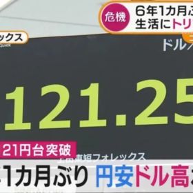 时隔6年日元大幅贬值，汇率可能要跌回上世纪，投资日本的时机到了！