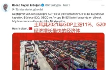 土耳其：涨幅再居全球首位! 2021年四季度房价增长近60%！