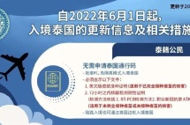 2022年6月各国入境政策汇总，多国已全面放开！