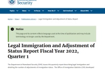 2022财年第一季度美国移民、入籍数据公布，新移民增加379%