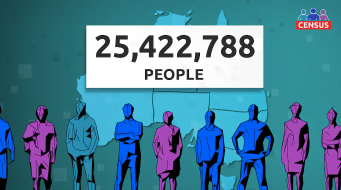 澳洲2021人口普查：印度移民人数超过中国，普通话为第二大语言，附澳洲入境新规
