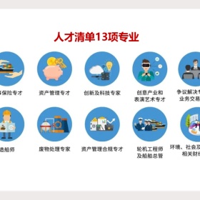 二季度香港优才甄选结果707人获批，现在是香港身份申请的好时期