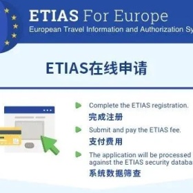 科普帖！ETIAS系统2023年上线，入境欧洲有哪些注意事项