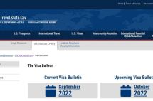 2022年美国移民10月排期公布：EB-1继续无排期，EB-5倒退9个月！