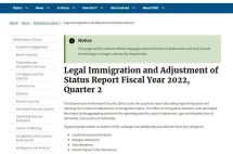 2022财年第二季度美国移民数据公布，审理速度有所提升