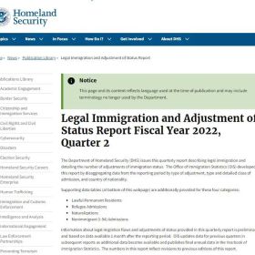 2022财年第二季度美国移民数据公布，审理速度有所提升