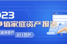 胡润百富2023报告出炉：高净值家庭达211万户，超高净值家庭达13.8万户