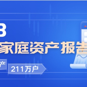 移民帮胡润百富2023报告出炉：高净值家庭达211万户，超高净值家庭达13.8万户