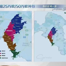 希腊黄金签证“末班车”申请激增231%，中国买家仍是主力军！