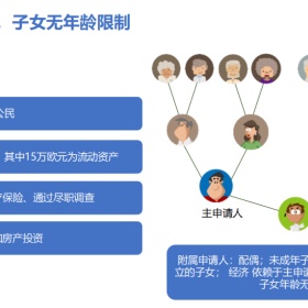 超高性价比的宝藏国“马耳他”，适合哪些人？