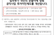 官宣即实施 | 6月29日起，韩国存款移民变政，投资额翻三倍！