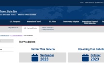 美国移民2023年10月排期：表B大幅前进一年，EB-5无排期拿身份的好时机