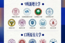 香港人才政策大变革！一文看清高才优才最新要求！