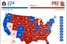 特朗普赢得大选，入主白宫！华人这下遭殃了？