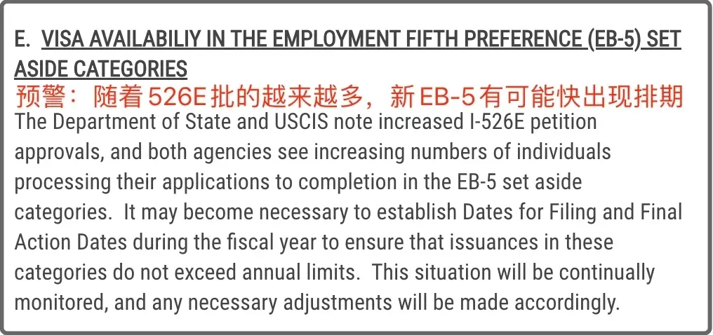 移民局官方首次发出风险提示：EB-5新政恐出现排期！