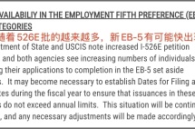 移民局官方首次发出风险提示：EB-5新政恐出现排期！
