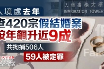 又出事了！为拿香港身份假结婚，154人在香港被抓！