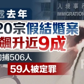 又出事了！为拿香港身份假结婚，154人在香港被抓！