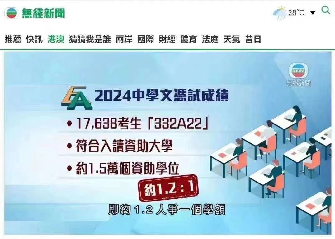 香港DSE放榜，港八大录取率超30%！内地家长却酸了？