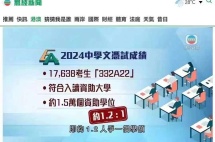 香港DSE放榜，港八大录取率超30%！内地家长却酸了？