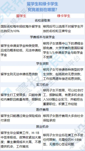 巴菲特抛售苹果套现数千亿元，“大撤退”背后释放什么信号？