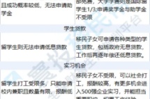 巴菲特抛售苹果套现数千亿元，“大撤退”背后释放什么信号？