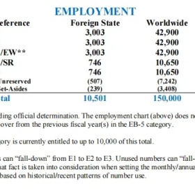 一周资讯 | 香港高才合资格名单再增五所，2025年澳洲多项签证费用上涨