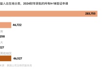 美国涨价、印度躁动，新的风口吹向中国！