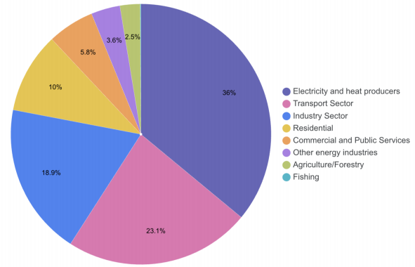 中国企业出海的下一个风口竟是这里！