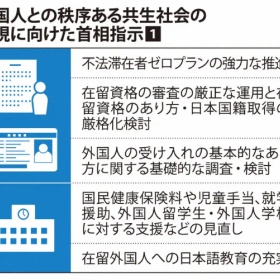 移民帮女首相上台就“下狠手”？外国人买房严查国籍！