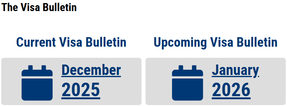 2026年1月美国绿卡排期终于出炉！这个类别居然前进整整一年！