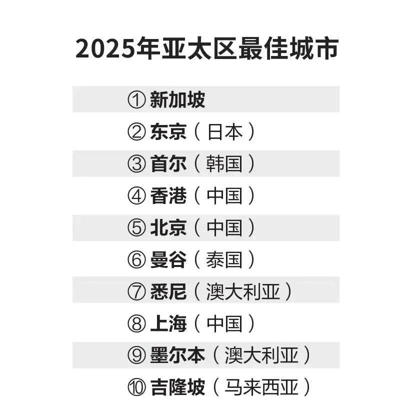 一周资讯 | 特朗普禁止非法移民领取福利，美国驻华使领馆将进行大规模裁员